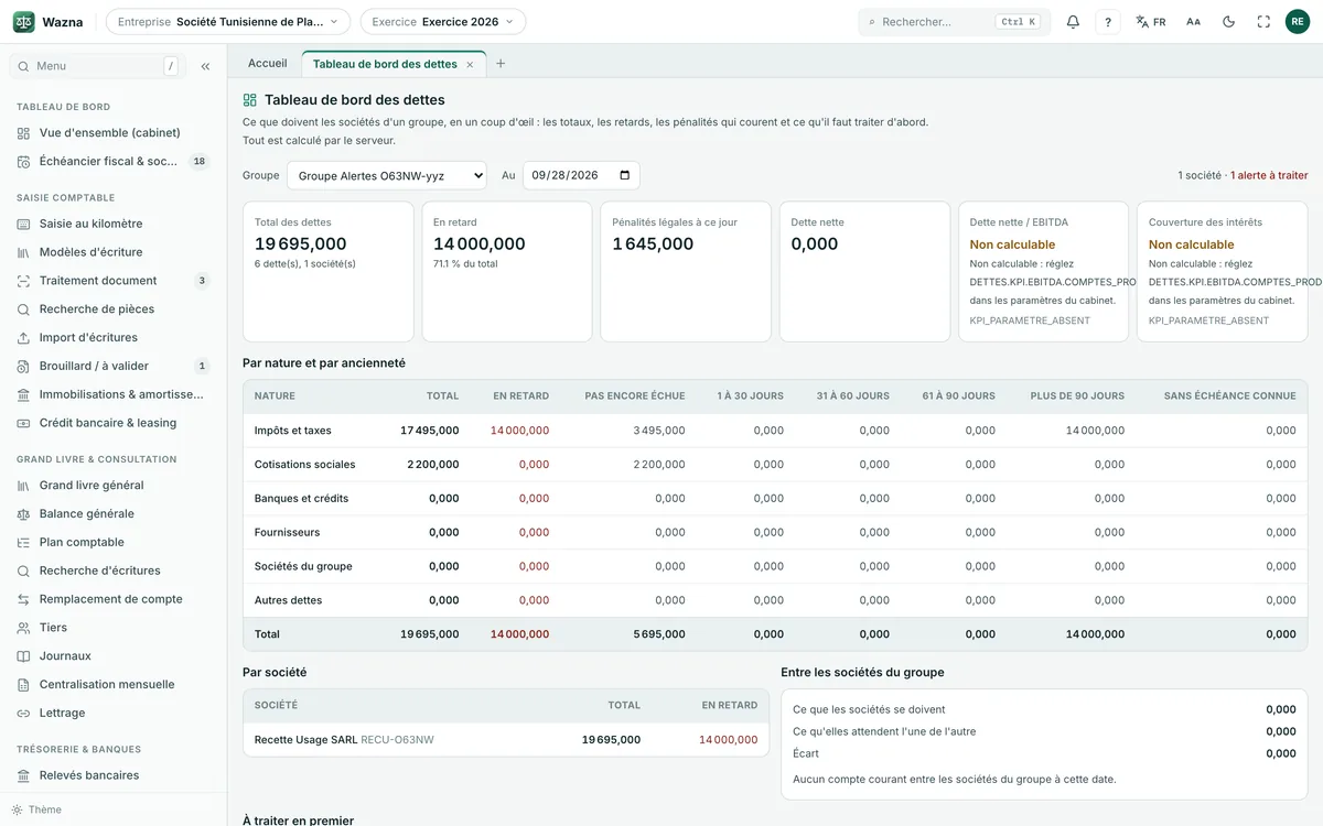 Tableau des dettes fiscales et pénalités d’un dossier
